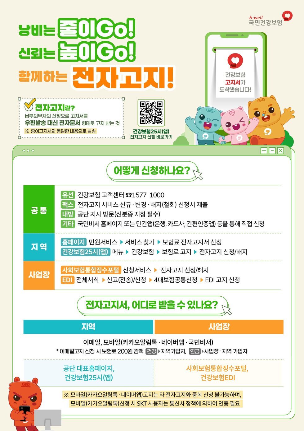 h.well 국민건강보험 낭비는 줄이Go! 신리는 높이Go! 함께하는 전자고지! 건강보험 고지서가 도착했습니다! 전자고지란? 납부의무자의 신청으로 고지서를 우편발송 대신 전자문서 형태로 고지 받는 것 ※ 종이고지서와 동일한 내용으로 발송 건강보험25시(앱) 전자고지 신청 바로가기 https://m.site.naver.com/1x3nS 어떻게 신청하나요? 공통 유선 건강보험 고객센터 ☎1577-1000 팩스 전자고지 서비스 신규 · 변경 · 해지(철회) 신청서 제출 내방 공단 지사 방문(신분증 지참 필수) 기타 국민비서 홈페이지 또는 민간앱(은행, 카드사, 간편인증앱) 등을 통해 직접 신청 지역 홈페이지 민원서비스 ▶서비스 찾기 ▶ 보험료 전자고지서 신청 건강보험25시(앱) 메뉴 ▶ 건강보험 ▶ 보험료 고지 ▶ 전자고지 신청/해지 사업장 사회보험통합징수포털 신청서비스 ▶ 전자고지 신청/해지 EDI 전체서식 ▶ 신고(전송)/신청 ▶ 4대보험공통신청 ▶EDI 고지 신청 전자고지서, 어디로 받을 수 있나요? 이메일, 모바일(카카오알림톡 · 네이버앱 · 국민비서) * 이메일고지 신청 시 보험료 200원 감액 건강 ▶지역가입자, 연금 사업장 · 지역 가입자 지역 공단 대표홈페이지, 건강보험25시(앱) 사업장 사회보험통합징수포털, 건강보험EDI ※ 모바일(카카오알림톡·네이버앱)고지는 타 전자고지와 중복 신청 불가능하며, 모바일(카카오알림톡)신청 시 SKT 사용자는 통신사 정책에 의하여 인증 필요