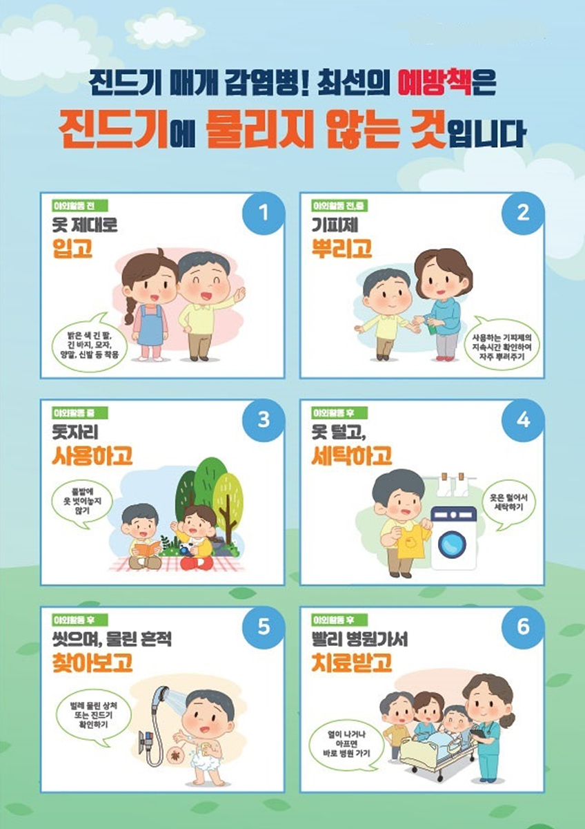 진드기 매개 감염병 예방을 위한 6가지 방법이 그림과 함께 설명된 포스터로, 각 방법은 옷을 제대로 입고 기피제를 뿌리며 돗자리를 사용하고 세탁하는 등의 내용을 포함하고 있다.