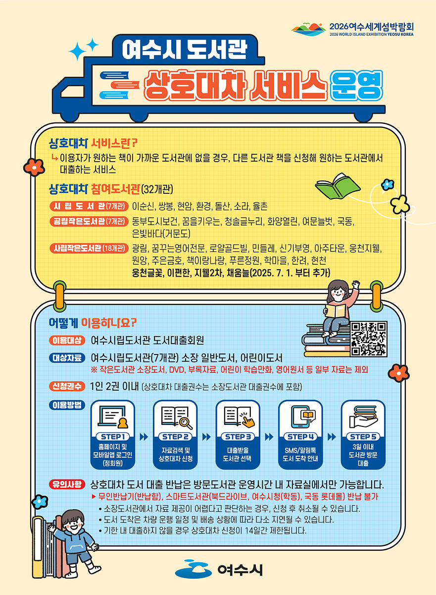 여수시, 도서관 상호대차 서비스 운영 안내표