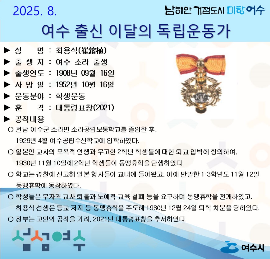 여수 출신 이달의 독립운동가/성명: 최용식 (崔鏞植)/출생지: 여수 소라 출생/출생연도: 1908년 09월 16일/사망일: 1952년 10월 16일/운동분야: 학생운동/훈격: 대통령표창(2021)/공적내용/전남 여수군 소라면 소라공립보통학교를 졸업한 후, 1929년 4월 여수공립수산학교에 입학하였다./일본인 교사의 모욕적 언행과 무고한 2학년 학생들에 대한 퇴교 압박에 항의하여, 1930년 11월 10일에 2학년 학생들이 동맹휴학을 단행하였다./학교는 경찰에 신고해 일본 형사들이 교내에 들어왔고, 이에 반발한 1·3학년도 11월 12일 동맹휴학에 동참하였다./학생들은 무자격 교사 퇴출과 노예적 교육 철폐 등을 요구하며 동맹휴학을 전개하였고, 최용식 선생은 등교 저지 등 동맹휴학을 주도해 1930년 12월 24일 퇴학 처분을 당하였다./정부는 고인의 공적을 기려, 2021년 대통령표창을 추서하였다.