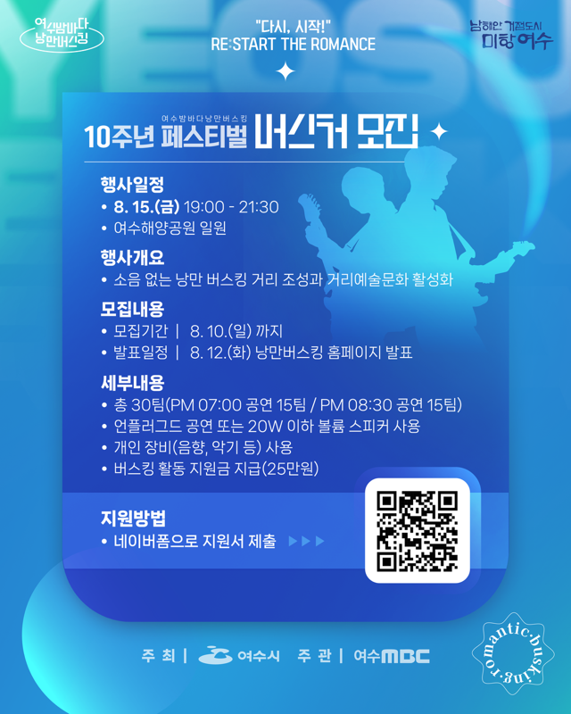 여수밤바다낭만버스킹 10주년 페스티벌 버스커 모집. 행사일정: 8월 15일 금요일 19:00~21:30, 여수해양공원 일원. 행사개요: 소음 없는 낭만 버스킹 거리 조성과 거리예술문화 활성화. 모집내용: 모집기간 8월 10일 일요일까지, 발표일정 8월 12일 화요일 낭만버스킹 홈페이지 발표. 세부내용: 총 30팀(PM 07:00 공연 15팀, PM 08:30 공연 15팀), 언플러그드 공연 또는 20W 이하 볼륨 스피커 사용, 개인 장비(음향, 악기 등) 사용, 버스킹 활동 지원금 지급 25만원. 지원방법: 네이버폼으로 지원서 제출.