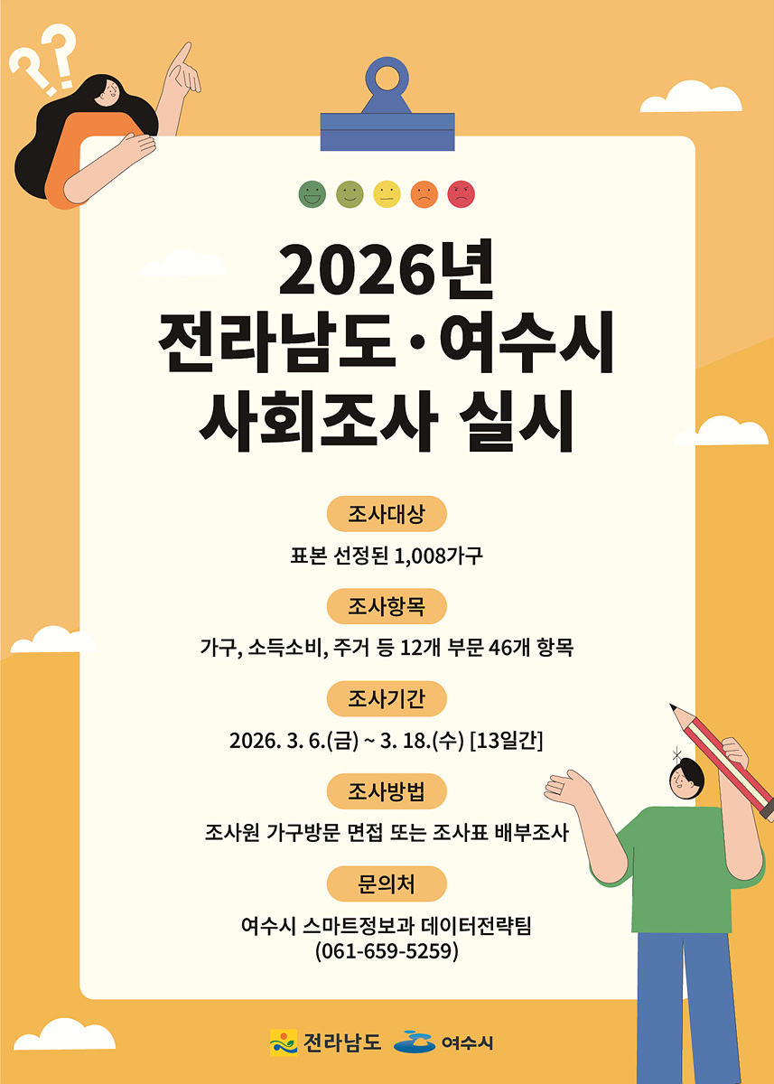 7 여수시, 3월 6일부터 ‘전라남도·여수시 사회조사’ 실시.jpg