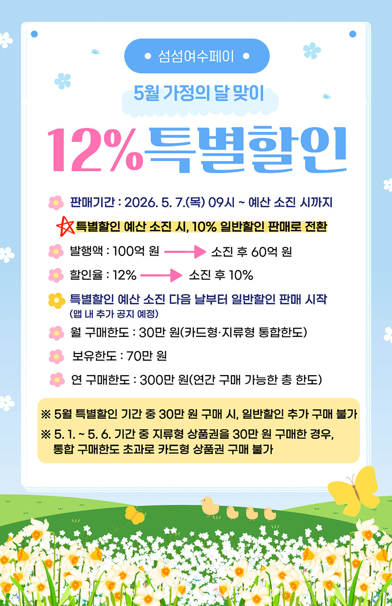 1 여수시, 가정의 달 맞아 5월 지역사랑상품권 160억 원 발행 확대.jpg