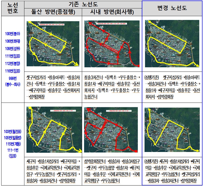 1 여수시, 10월 6일부터 돌산읍 우두택지 내 시내버스 노선 일부 변경.jpg