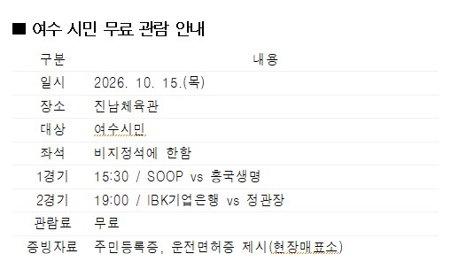 3 10월 15일 여수시민의 날 맞아 ‘KOVO컵 프로배구대회’ 무료 관람.jpg