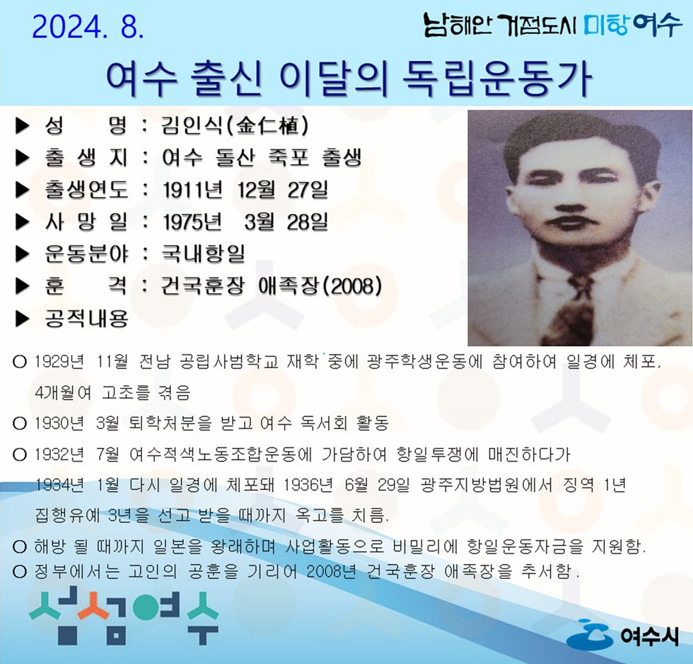 2024.8. 남해안 거점도시 미항 여수 여수 출신 이달의 독립운동가 ▶성명 : 김인식(金仁植) ▶출생지 : 여수 돌산 죽포 출생 ▶출생연도 : 1911년 12월 27일 ▶사망일 : 1975년 3월 28일 ▶운동분야 : 국내항일 ▶훈격 : 건국훈장 애족장(2008) ▶공적내용 ○1929년 11월 전남 공립사범학교 재학 중에 광주학생운동에 참여하여 일경에 체포, 4개월여 고초를 겪음 ○1930년 3월 퇴학처분을 받고 여수 독서회 활동 ○1932년 7월 여수적색노동조합운동에 가담하여 항일투쟁에 매진하다가 1934년 1월 다시 일경에 체포돼 1936년 6월 29일 광주지방법원에서 징역 1년 집행유예 3년을 선고 받을때까지 옥고를 치름. ○해방 될 때까지 일본을 왕래하며 사업활동으로 비밀리에 항일운동자금을 지원함. ○정부에서는 고인의 공훈을 기리어 2008년 건국훈장 애족장을 추서함. 섬섬여수 여수시