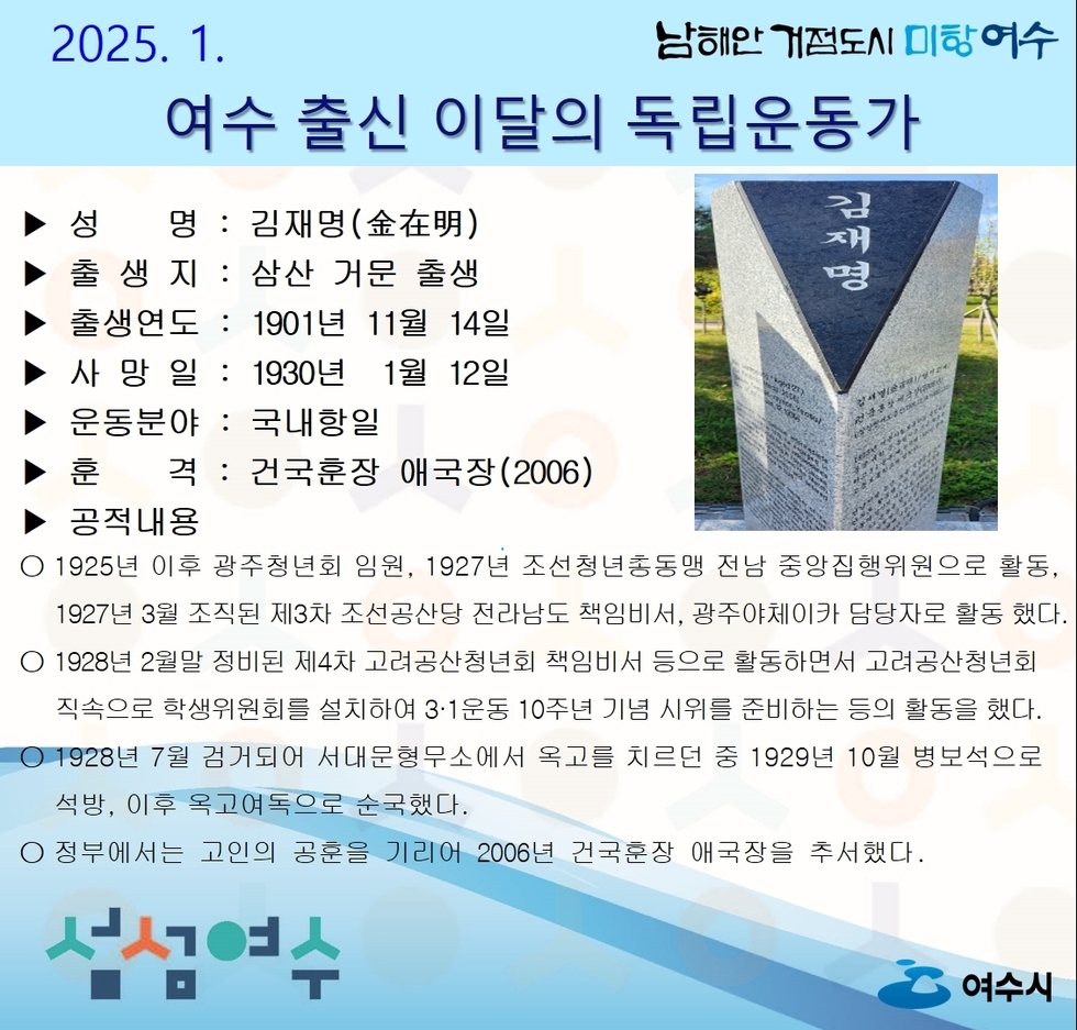 5 여수시, 새해 1월의 독립운동가 삼산 거문 태생 ‘김재명 선생’ 선정.jpg