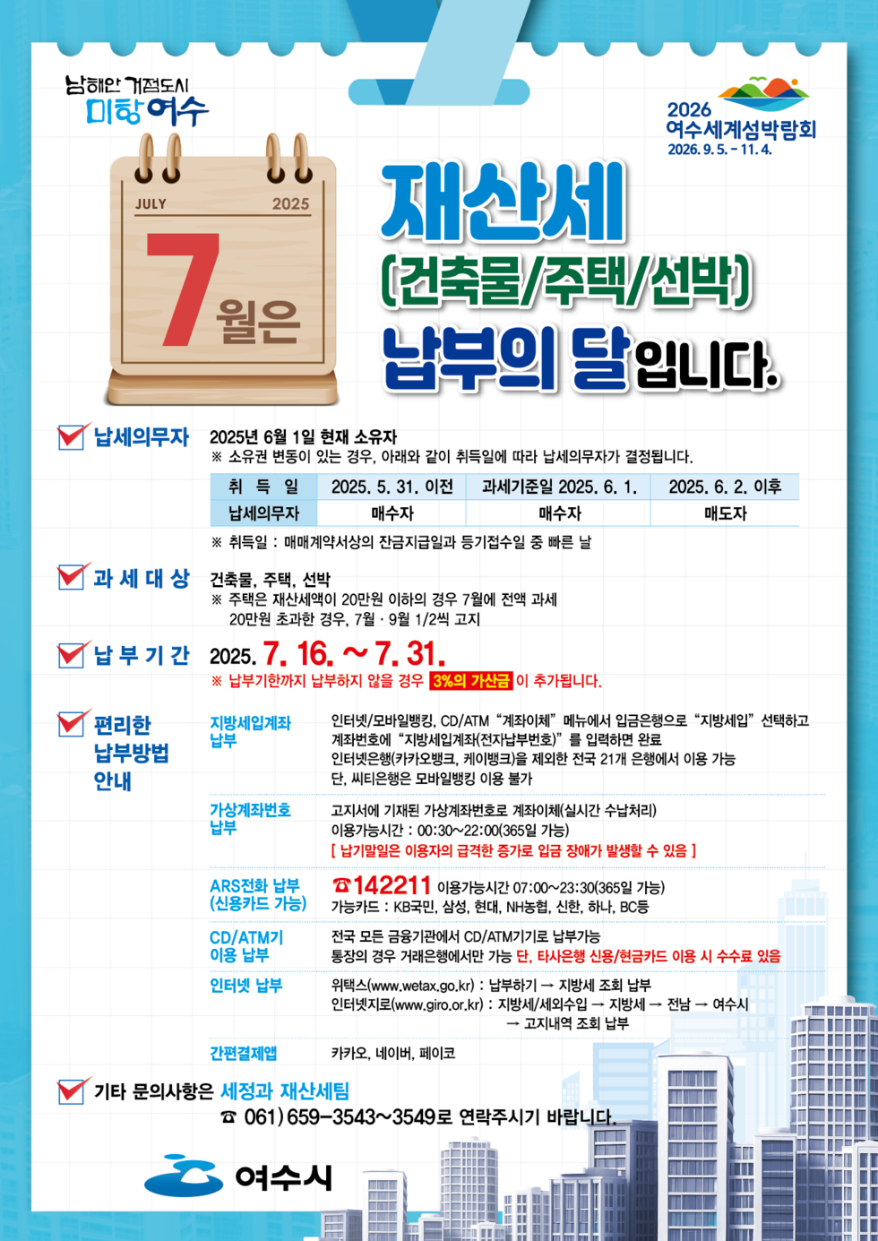 재산세 (건축물/주택/선박) 납부의 달입니다. 2025년 6월 1일 현재 소유자 ※ 소유권 변동이 있는 경우, 아래와 같이 취득일에 따라 납세의무자가 결정됩니다. 취득일 2025. 5. 31. 이전 과세기준일 2025. 6. 1. 2025. 6. 2. 이후 납세자 매수자 매수자 매도자 과세 대상 건축물, 주택, 선박 주택의 경우 세대원에 20만원 이하인 경우 7월에 전액 과세 20만원 초과자 7월, 9월 고지 납부 기간 2025. 7. 16. ~ 7. 31. ※ 납부기간까지 납부하지 않을 경우 3%의 가산금이 추가됩니다. 편리한 납부방법 안내 지방세전자납부 인터넷/모바일뱅킹, CD/ATM “지방세” 메뉴에서 임금금융으로 “지방세” 선택하고 재발급에서 “지방세계좌(전자납부번호)”를 입력하면 완료 인터넷뱅킹/카드결제, 페이밍을 제외한 전자 21개 은행에서 이용 가능 ※, 씨티은행은 모바일뱅킹 이용 불가 가상계좌번호 고지서에 기재된 가상계좌번호로 제때에(실시간 순차처리) 이용가능: 07:30~22:00(365일 가능) ※ 납기일을 이용하지 급격한 정산 불가 발생할 수 있음 ARS전화 납부 (신용카드 납부) ☎142211 이용가능 시간: 07:00~23:00(365일 가능) 카드: 국민, 삼성, 신한, NH농협, 현대, 하나, BC카드 CD/ATM 이용 납부 전국 모든 금융기관에서 CD/ATM기기로 납부 가능 통장인 경우 거래은행에서 가능한 한, 타은행 신용카드 이용 시 수수료 있음 인터넷 납부 위택스( www.wetax.go.kr ) : 납부하기 → 지방세 납부 인터넷주소( www.giro.or.kr ) : 지방세/세입세 → 전남 → 여수시 → 고지서내역 조회 납부 카카오, 네이버, 페이코 기타 문의사항은 세정과 재산세팀 061) 659-3543~3549로 연락주시기 바랍니다. 여수시