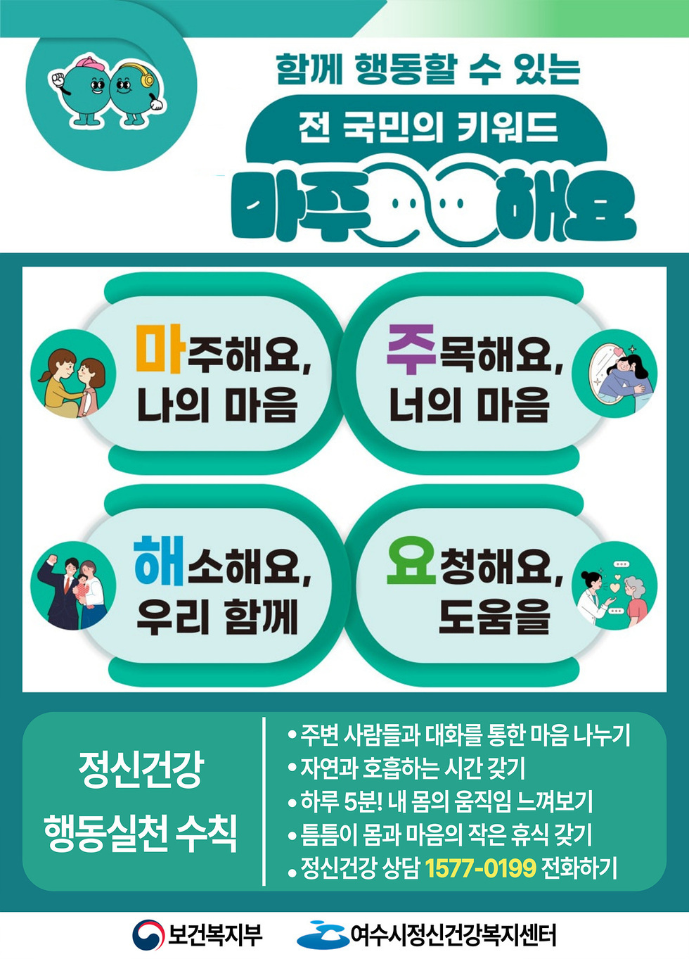 함께 행동할 수 있는 전 국민의 키워드 마주해요 마주해요 나의마을, 주목해요 너의 마음 ,해소해요 우리함께, 요청해요 도움을 정신건강 행동실천 수칙 주변 사람들과 대화를 통한 마음 나누기 자연과 호흡하는 시간 갖기 하루 5분 내 몸의 움직임 느껴보기 팀들이 몸과 마음의 작은 휴식 갖기 정신건강 상담 1577-0199 전화하기 보건복지부 여수시정신건강복지센터