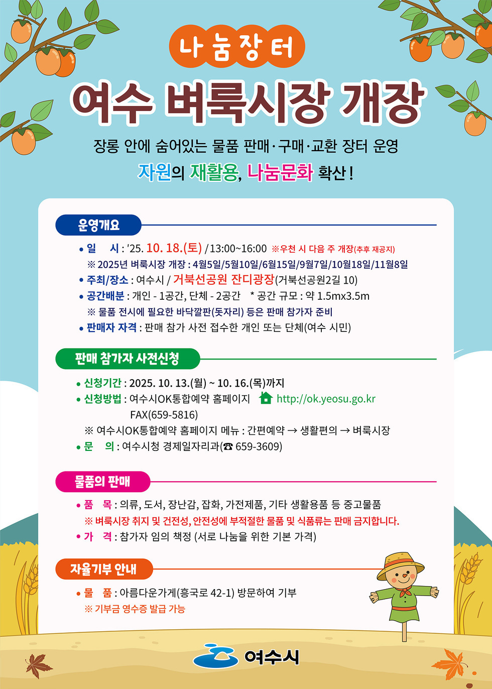 나눔장터여수 벼룩시장 개장장롱 안에 숨어있는 물품 판매·구매·교환 장터 운영자원의 재활용, 나눔문화 확산[운영개요]일시: '25년 10월 18일(토) 13:00~16:00 ※우천 시 다음 주 개장(추후 재공지)※ 2025년 벼룩시장 개장 : 4월5일/5월10일/6월15일/9월7일/10월18일/11월8일주최/장소: 여수시 / 거북선공원 잔디광장(거북선공원2길 10)공간배분: 개인 1공간, 단체 2공간 *공간 규모 : 약 1.5m×3.5m※ 물품 전시 시 필요한 바닥깔판(돗자리) 등은 판매 참가자 준비판매자 자격: 판매 참가 사전 접수한 개인 또는 단체(여수 시민)[판매참가자 사전신청]신청기간: 2025년 10월 13일(월) ~ 10월 16일(목)까지신청방법: 여수시OK통합예약 홈페이지 주소 http://ok.yeosu.go.kr , FAX(659-5816)※ 여수시OK통합예약 홈페이지 메뉴 : 간편예약 → 생활편의 → 벼룩시장문의: 여수시청 경제일자리과(전화번호 659-3609)[물품의 판매]품목: 의류, 도서, 장난감, 잡화, 가전제품, 기타 생활용품 등 중고물품※ 벼룩시장은 취지 및 건전성, 안전성에 부적절한 물품 및 식품류는 판매 금지합니다.가격: 참가자 임의 책정(서로 나눔을 위한 기본 가격)[자율기부 안내]물품: 아름다운가게(홍국로 42-1) 방문하여 기부※ 기부금 영수증 발급 가능여수시