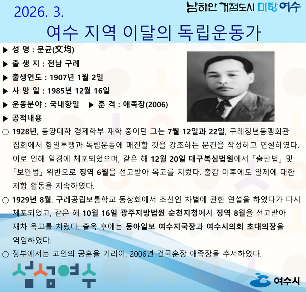 10 여수시, 2026년 3월의 독립운동가 ‘문균(文均)’ 선생 선정.jpg