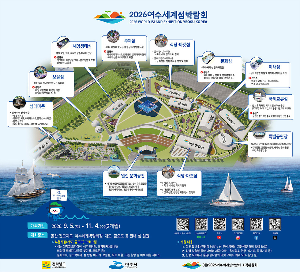 3 여수시, 2026여수세계섬박람회 전국 주요 거점 홍보 본격화.jpg