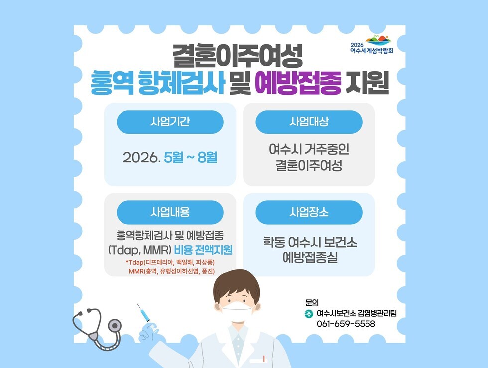 5 여수시보건소, 결혼이주여성 대상 홍역 항체검사·예방접종 지원.jpg