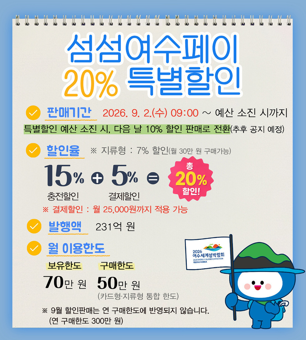 1 여수시, 2026여수세계섬박람회 기념 섬섬여수페이 ‘20% 특별할인’.jpg