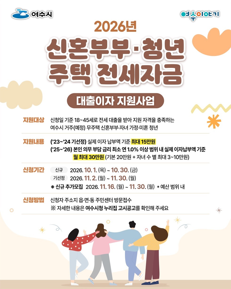 4 여수시, 신혼부부·청년 전세자금 대출이자 지원.jpg