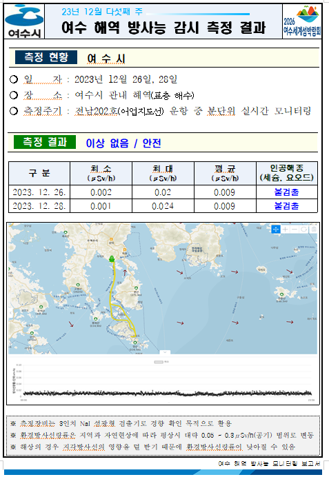 스크린샷 2023-12-28.png