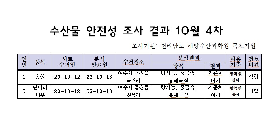 10월 4차.jpg