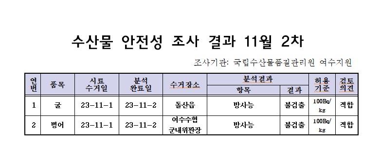 11월 2차.jpg