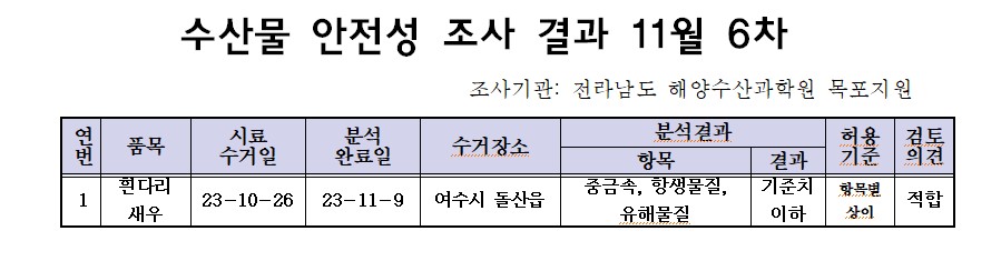 11월 6차.jpg