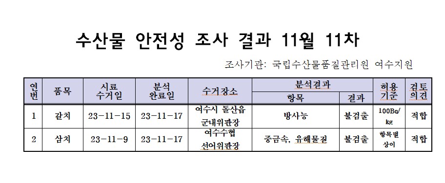 11월 11차.jpg