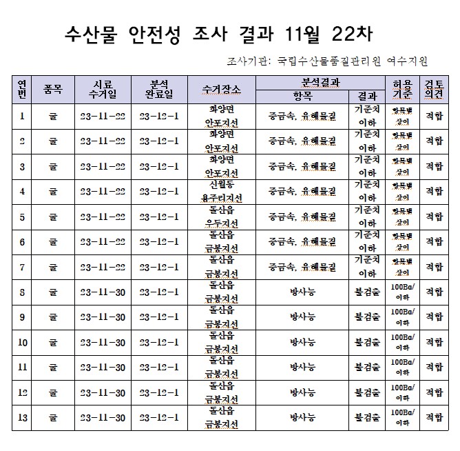 11월 22차.jpg