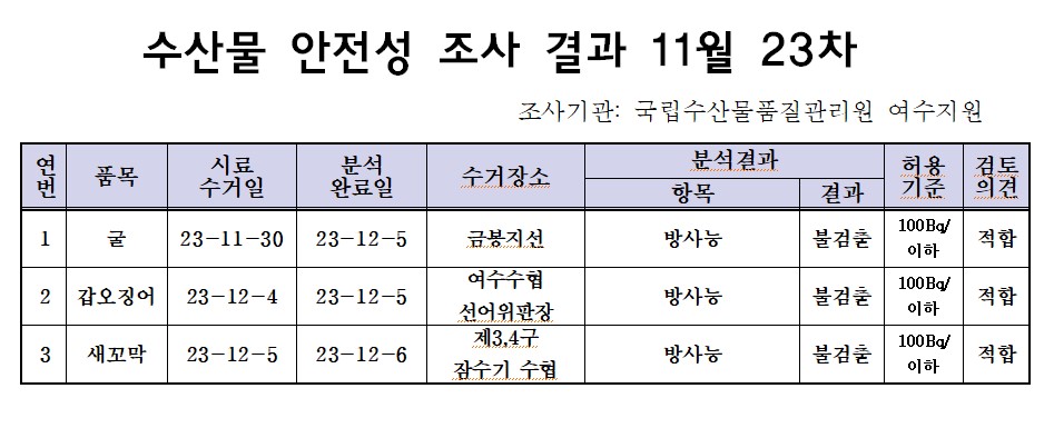 11월 23차.jpg