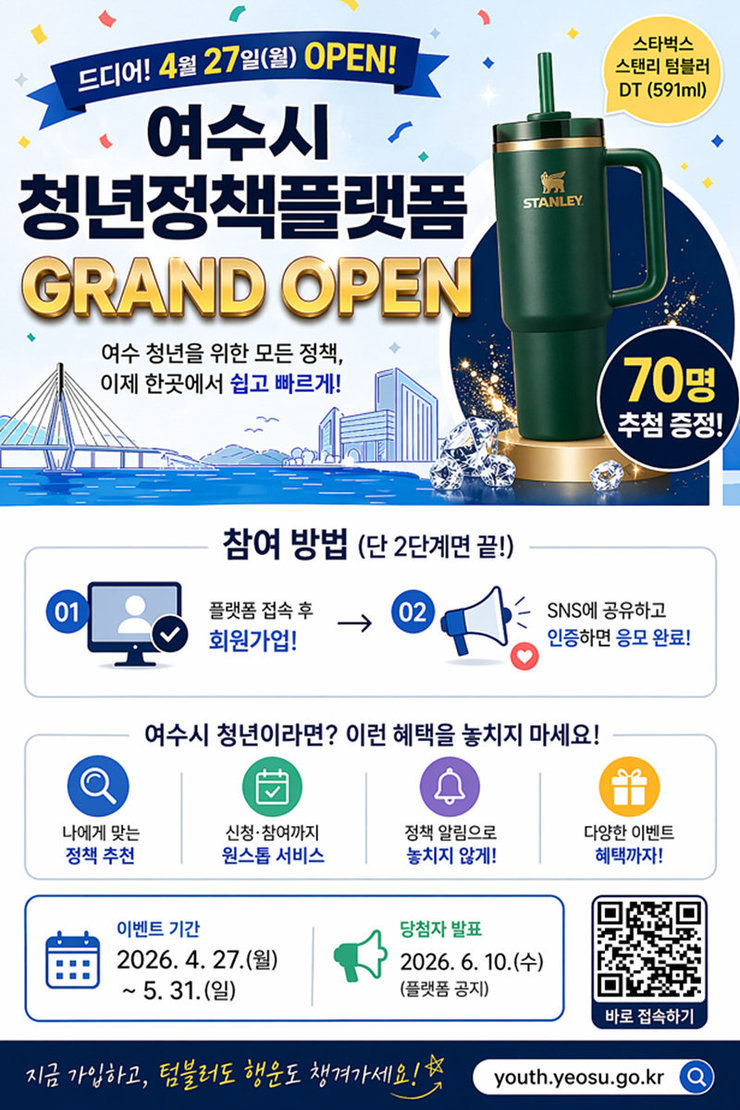 여수시, ‘청년정책 플랫폼’ 4월 27일 정식 운영