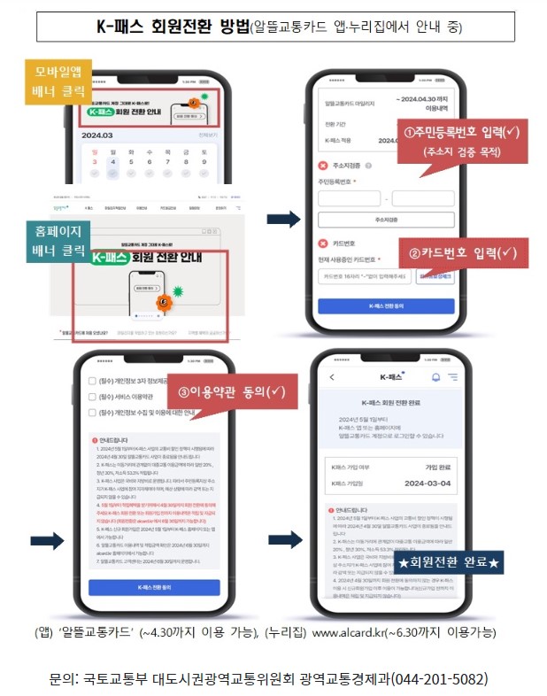 k패스 전환방법