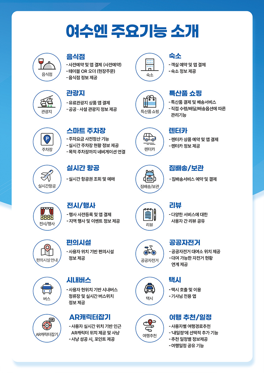 1-2 [策划] 丽水观光指南，智能APP“在丽水”’.jpg