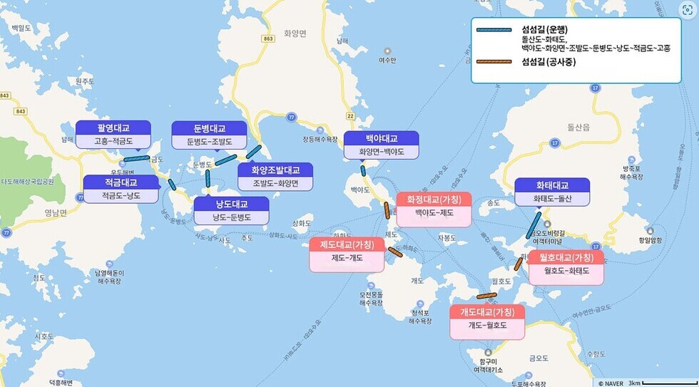 2026麗水世界島博覧会、その特別な出会い！[第2部]